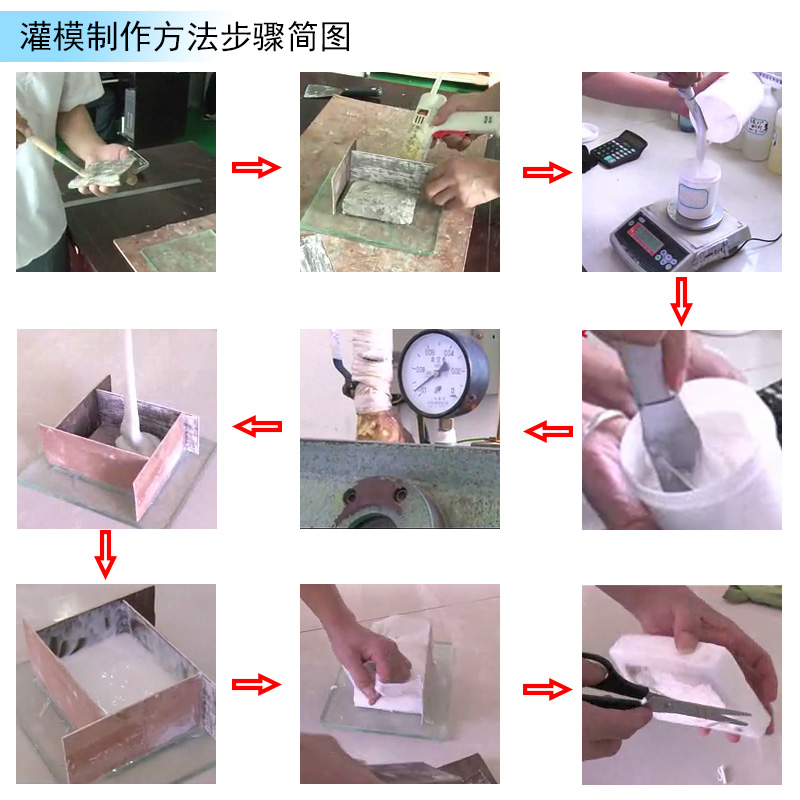 硅膠灌模 硅膠灌模