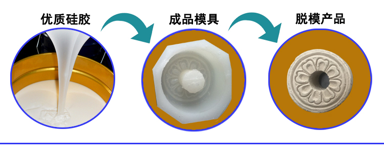 石膏模具硅膠用幾度的好 ？